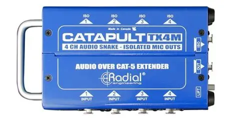 Radial Catapult TX4M Four-channel splitters and isolators 