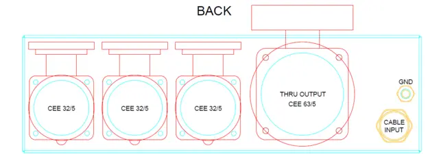SRS PDU 63A BLUE 230V, Meter+fuses FRONT 63A/4 in(1,5m)+Chass link,3x32a BLUE out 