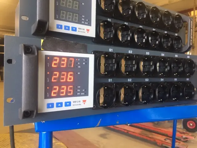 SRS PDU 6x16A,3U,12xSchuko+ Meter Front Rear Fuses,SOCA,32A Hybrid Hart,No Cable 