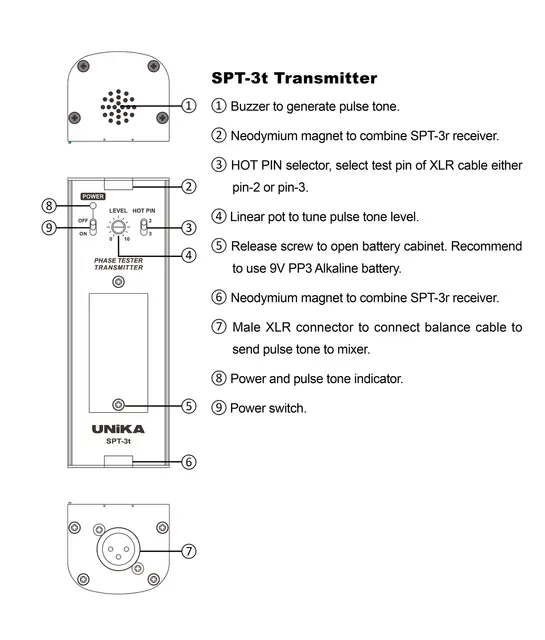 UNiKA SPT-3 Phase-Tester 