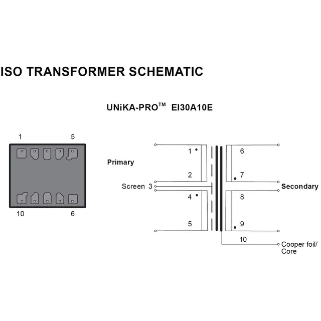 UNiKA PRO-3SP Splitter Triple Passive Iso Splitter 
