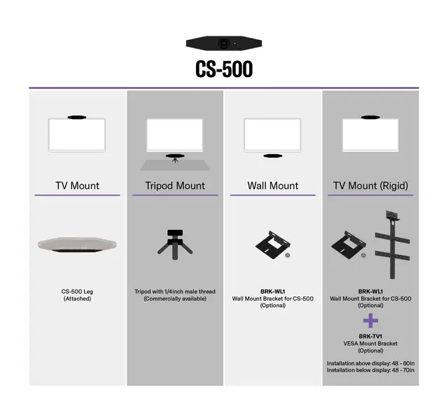 Yamaha BRK-WL1 Wall mount bracket for CS-500 